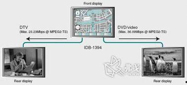 大娱乐系统吗,揭秘虚拟世界中的娱乐盛宴